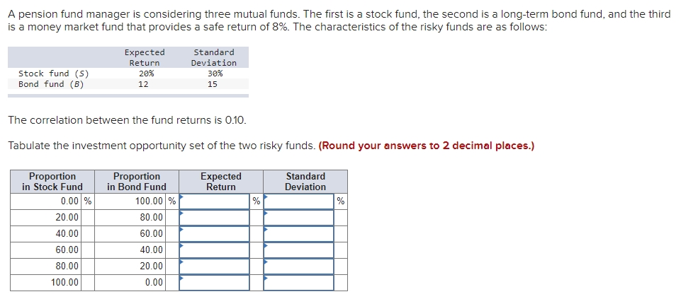 three mutual funds. The first is a stock fund, the second is