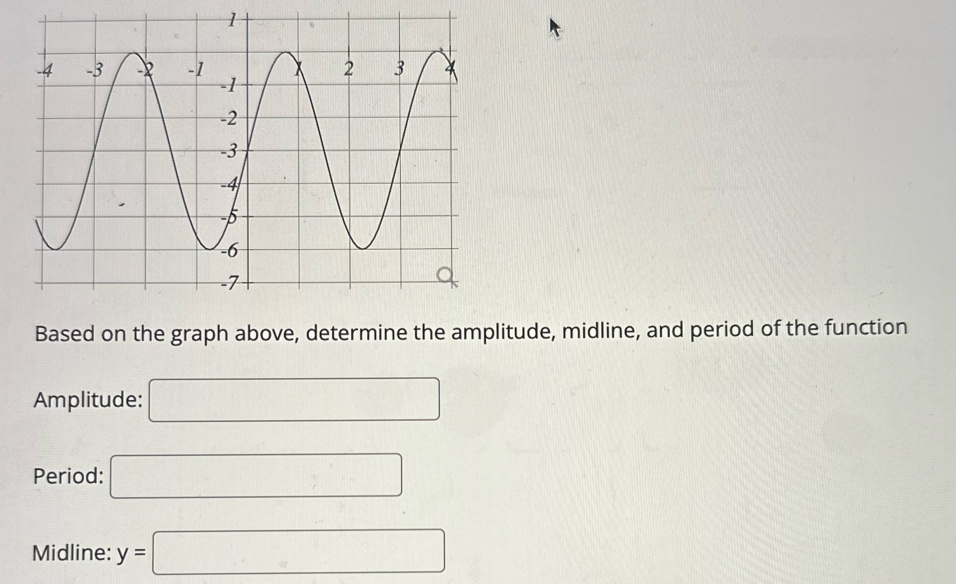 the amplitude, midline, and period of the function Amplitude: Period: Midline: y