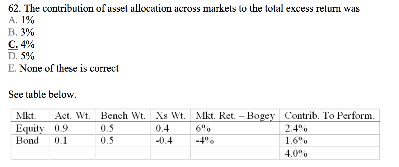 asset classes: : \ Weight 1 Return I Bonds 109-46 69-h ;