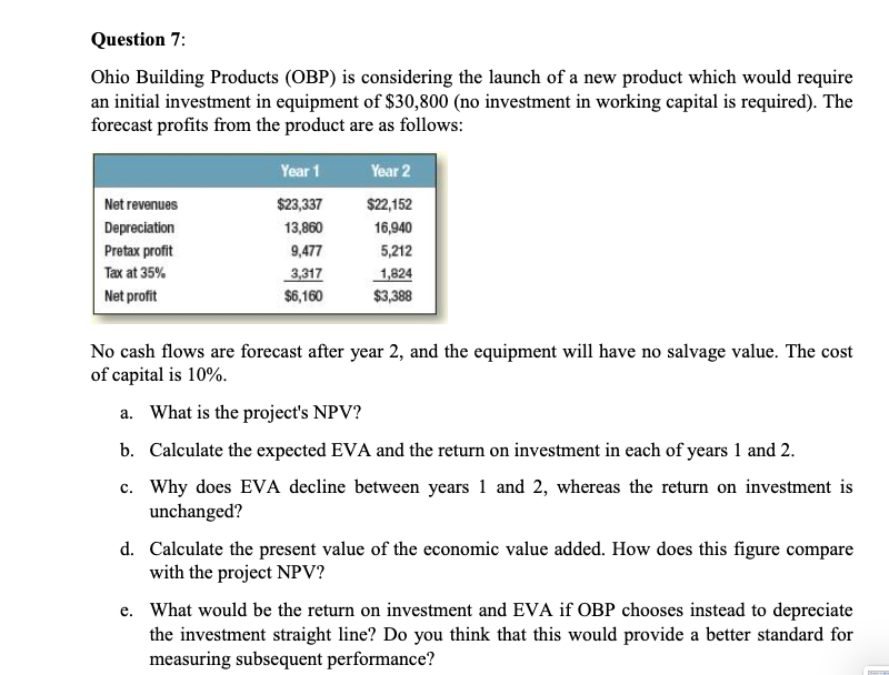 sample answer, but I don't understand it. I think it's wrong. Thank