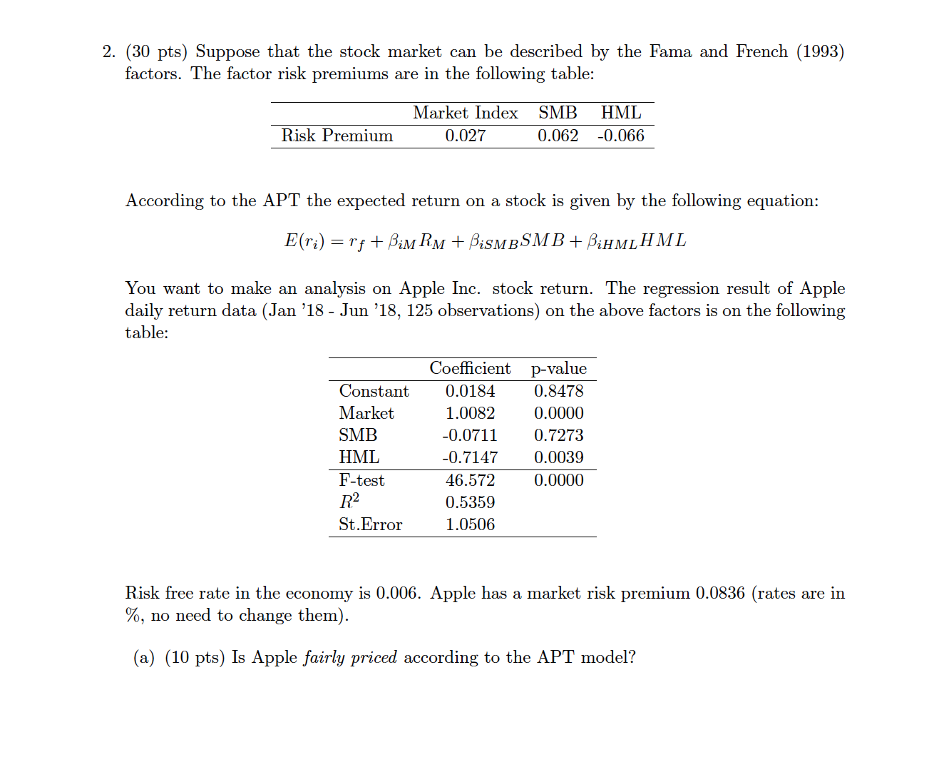1. (30 pts) Consider an investment environment with the following information on