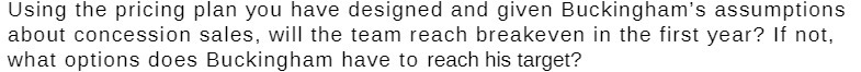 about concession sales , will the team reach breakeven in the first