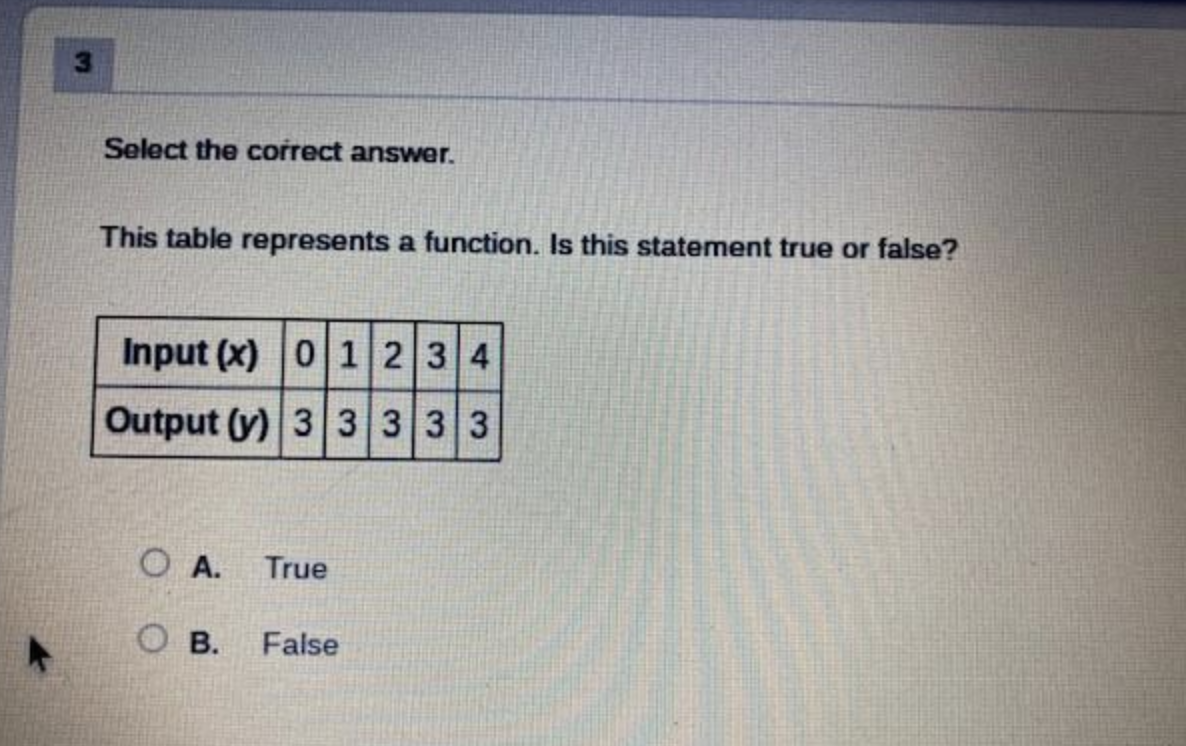 3 Select the correct answer. This table represents a function. Is
