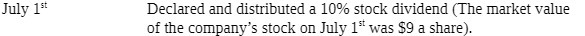 The market value of the company's stock on July 1 s was