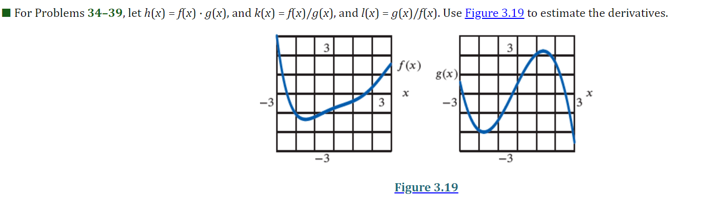 Does this function have any removable discontinuities? If so, where? Give your