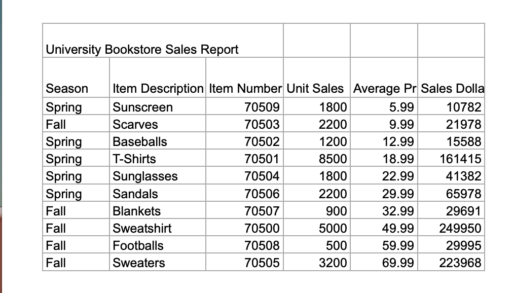 dialogue Box 10. Select Border tab, Select double-line line style, and Select