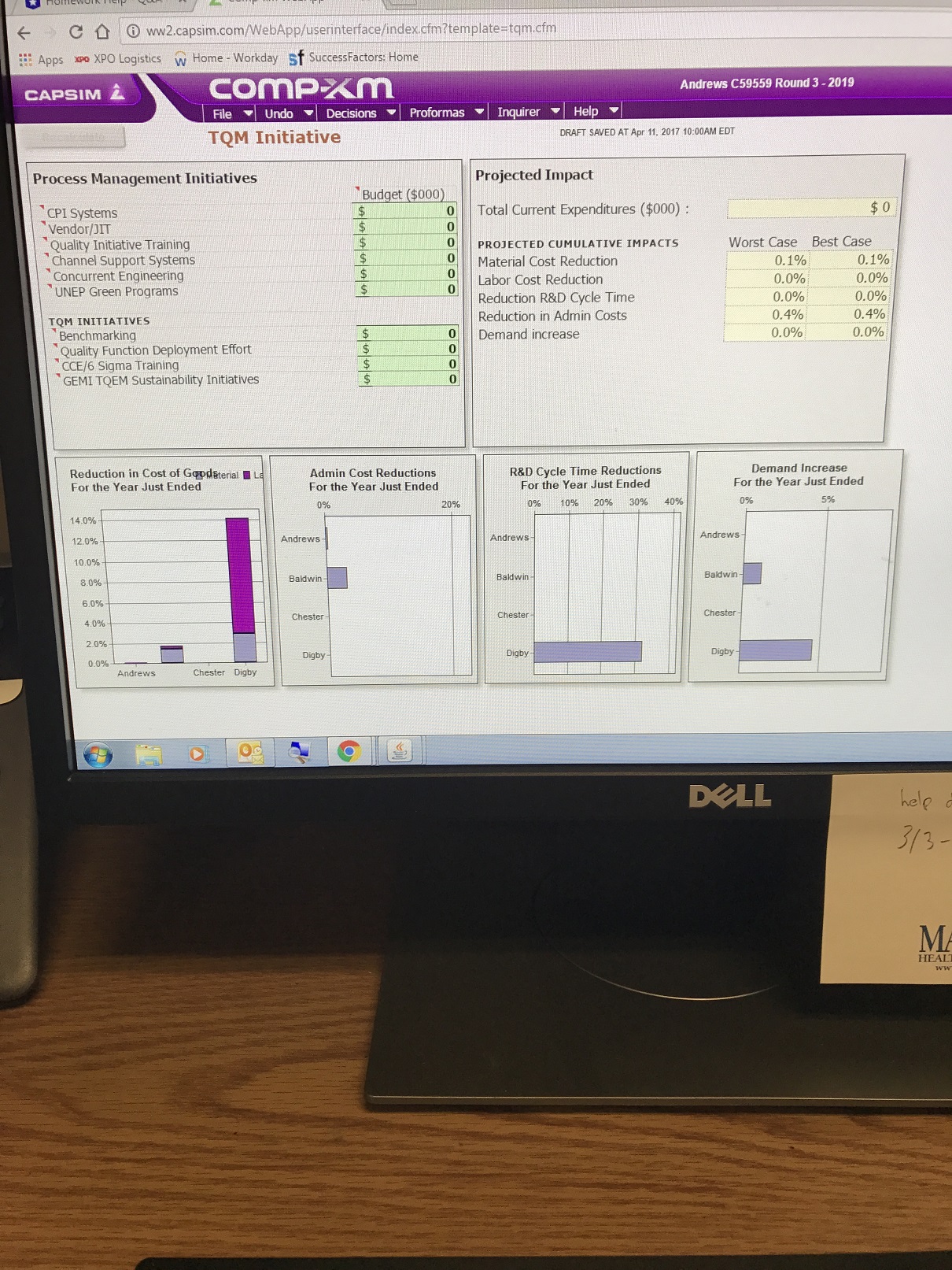 leverage gha ages to 2.7. Which of the following statements are true?