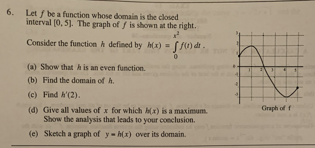  6. Let f be a function whose domain is the closed