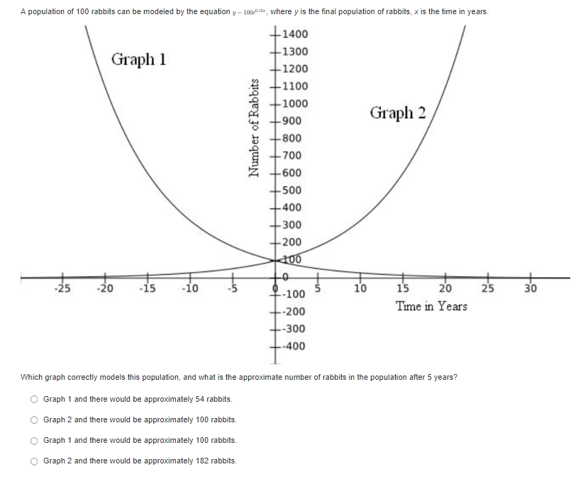 of hours, t, that bacteria spread 10-fold can be modeled by the