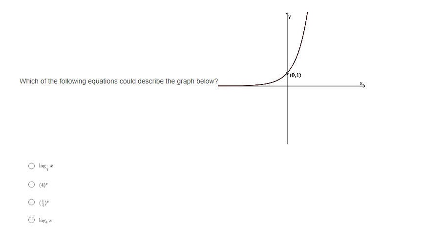 are 10,000 bacteria present. What is the exact value for the number
