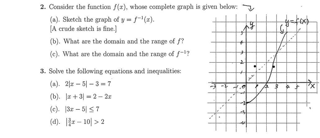 "21/ (8.). Sketch the graph of y = f"1(:c). [A crude sketch