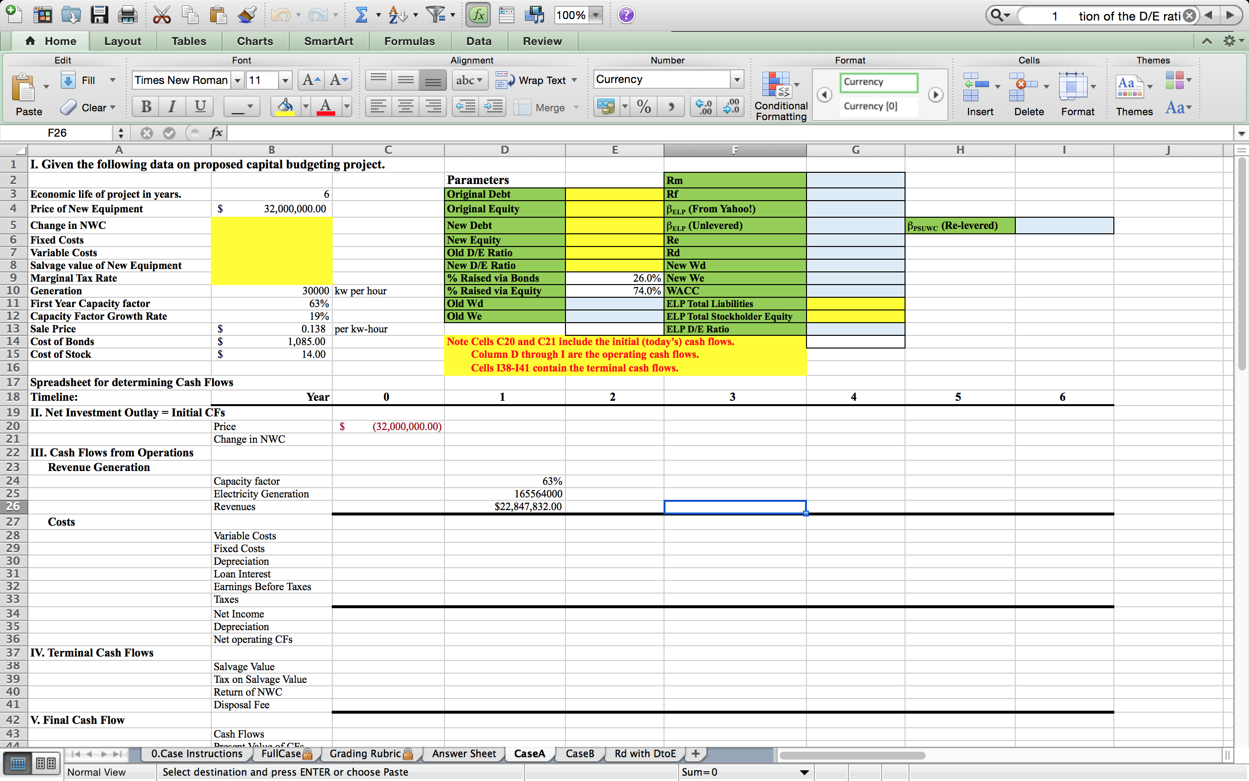 PSUWC is the same. Step 6: Re-lever the Beta calculated in Step