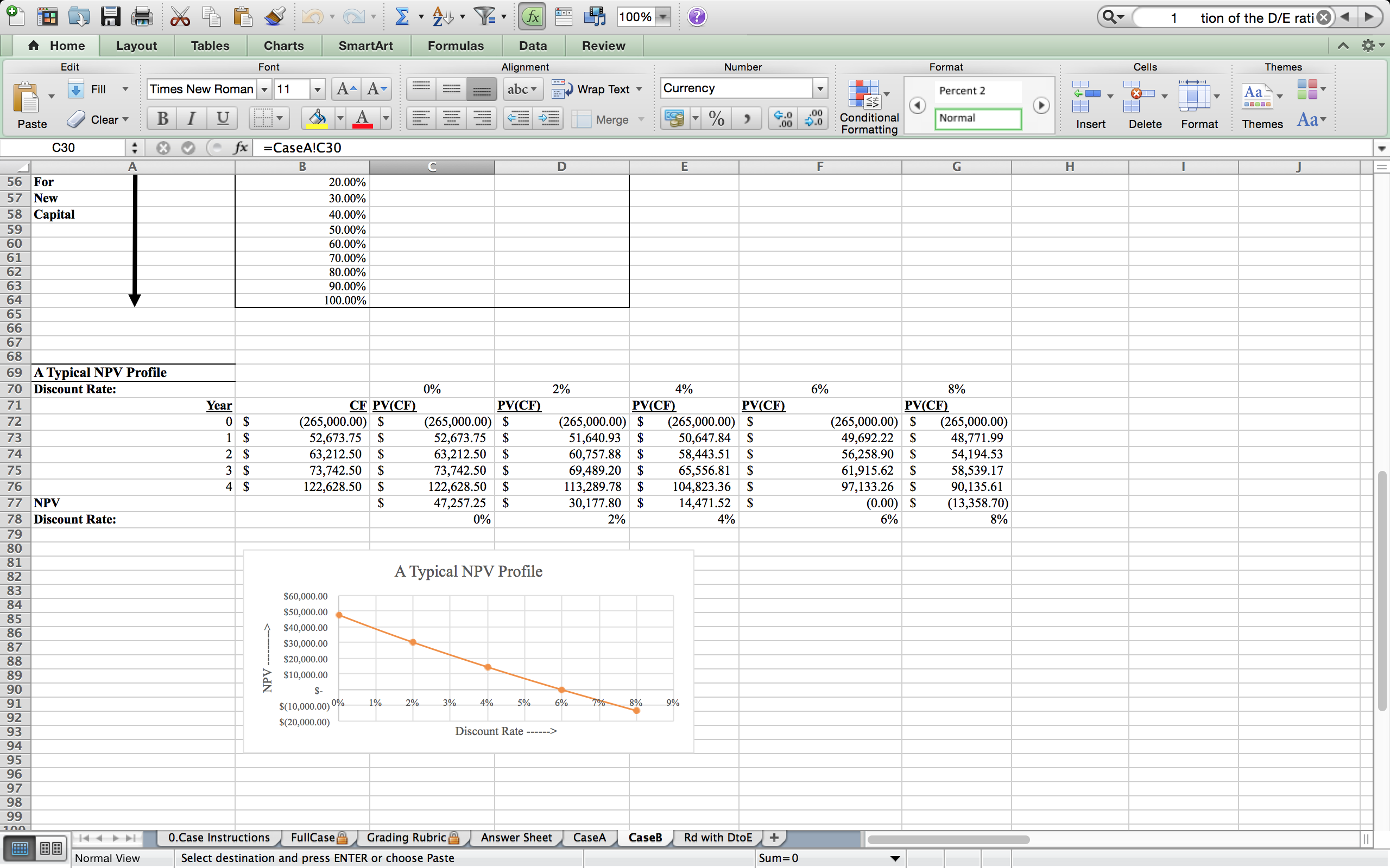 "Rd with DtoE" (the use ofVLOOKUP will help automate the process) Hint: