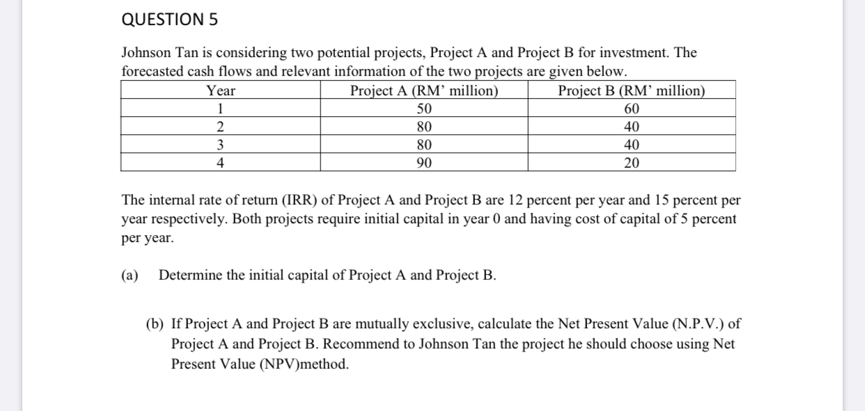 Tan is considering two potential projects, Project A and Project B for