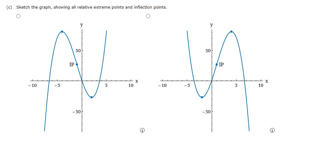 + 1 (a) Make a sign diagram for the first derivative. ---Select---