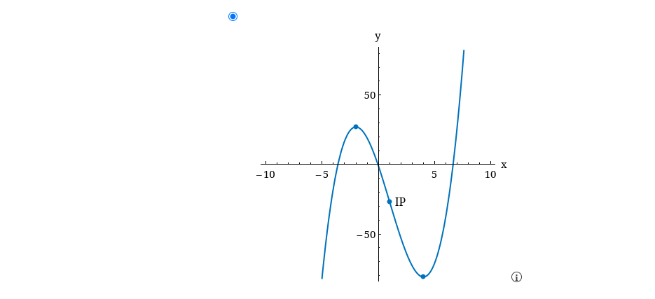 wants to enclose three adjacent rectangular pens of equal size along a
