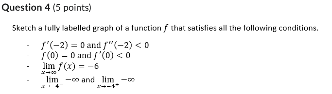 a fully labelled graph of a function f that satisfies all the