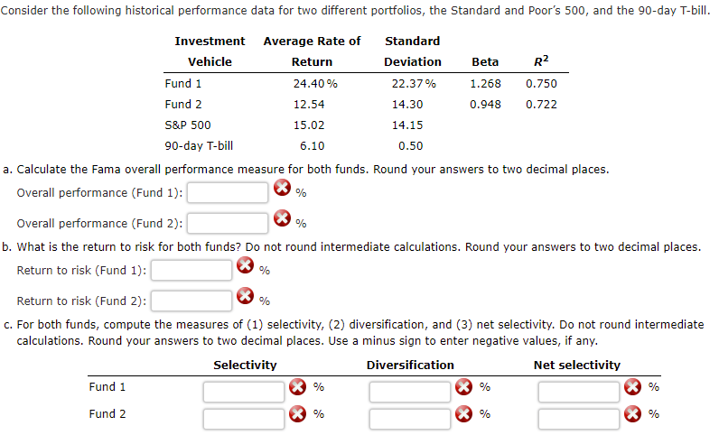 Standard and Poor's 500, and the 90-day T-bill. Consider the following historical