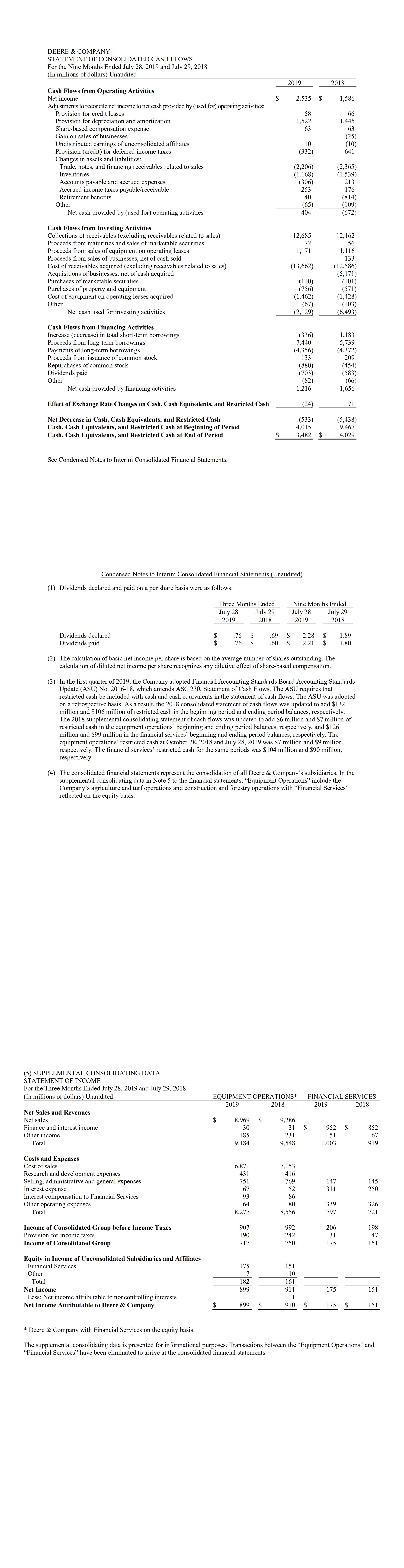 Interest expense strative and general expenses Other operating expenses Total ne of