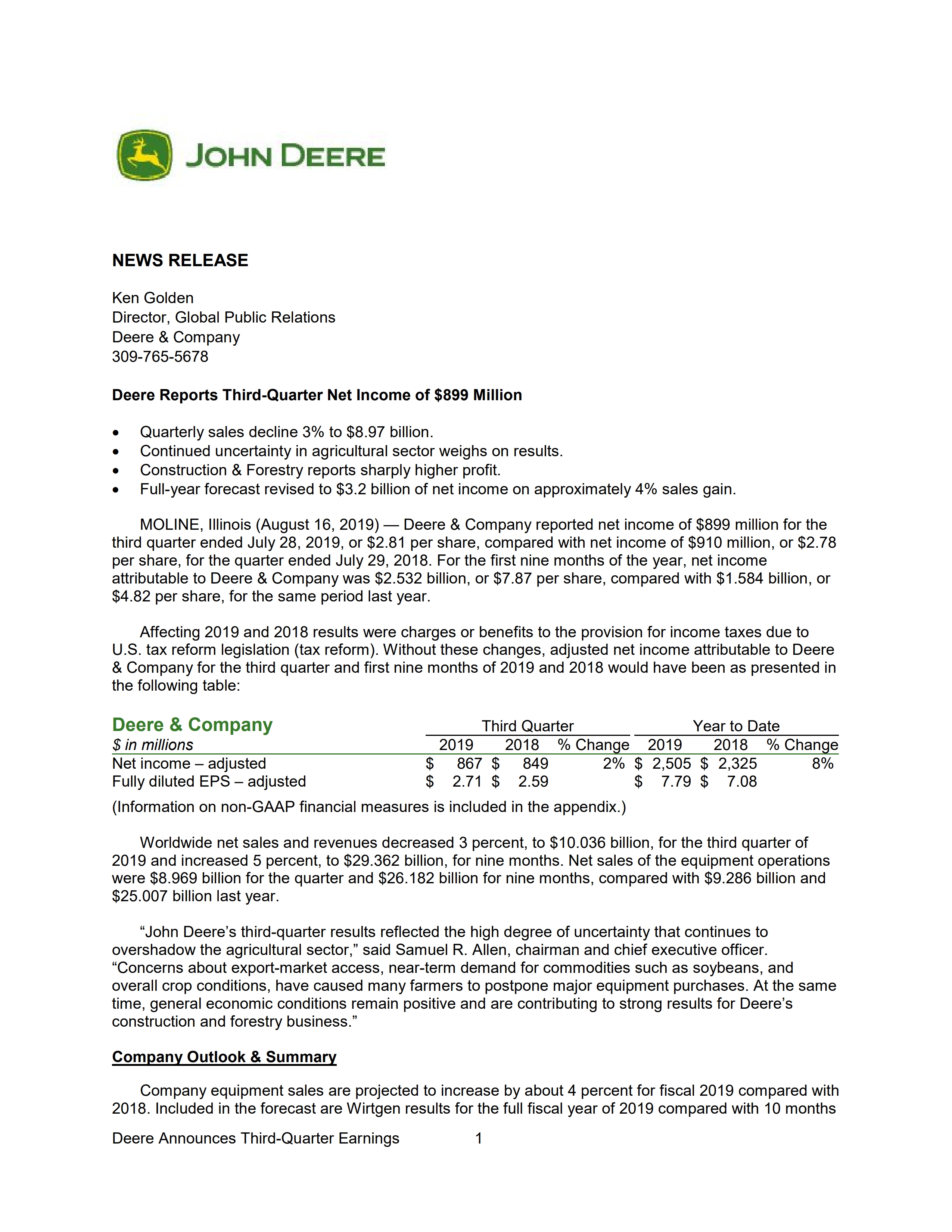 Net income attributable to noncontrolling interests 899 911 Net Income Attributable to