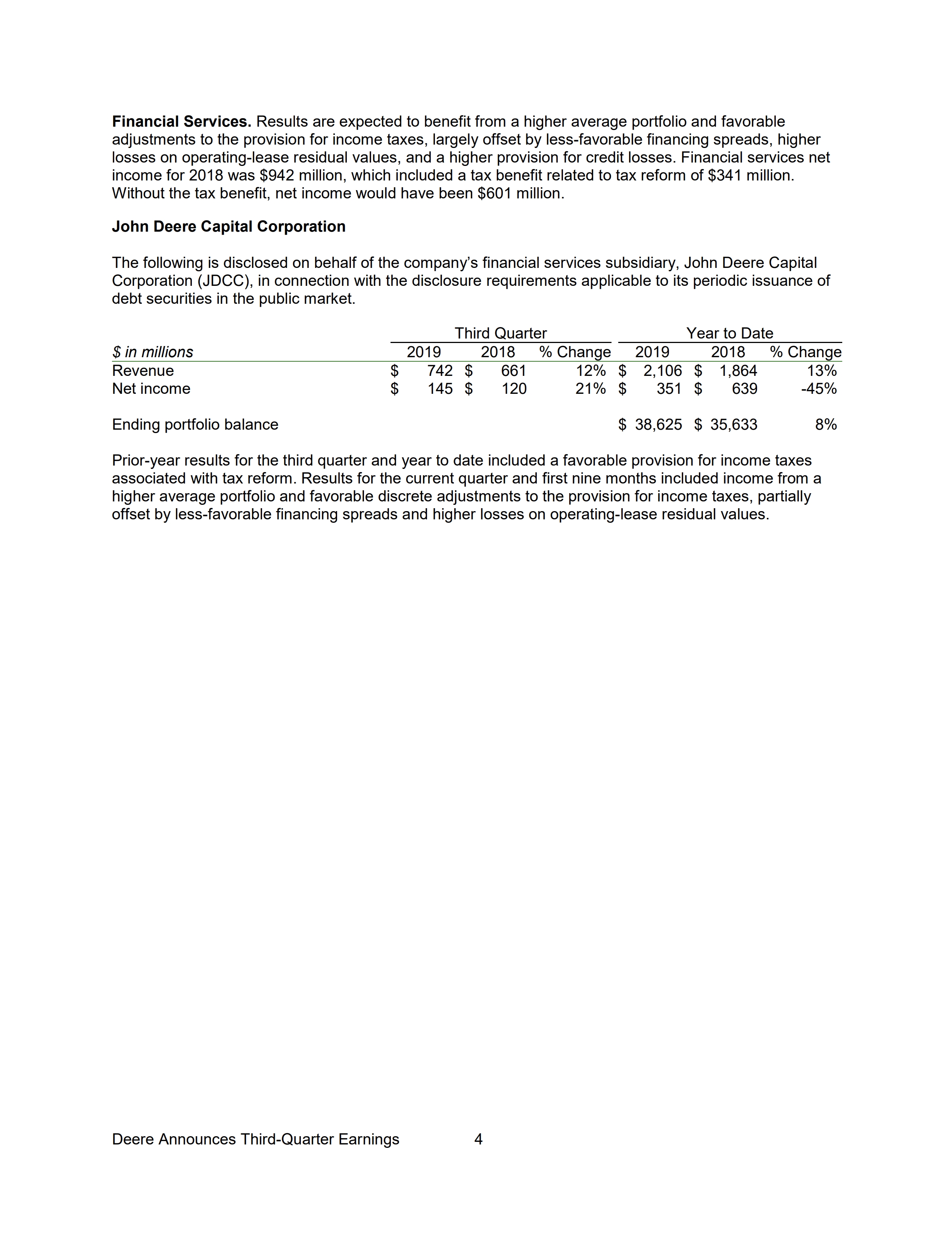 to Interim Consolidated Financial Statements. DEERE & COMPANY TEMENT OF CONSOLIDATED INCOME