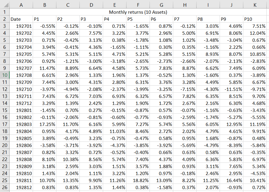 returns (10 Assets) 2 Date P1 P2 P3 P4 P5 P6 P7