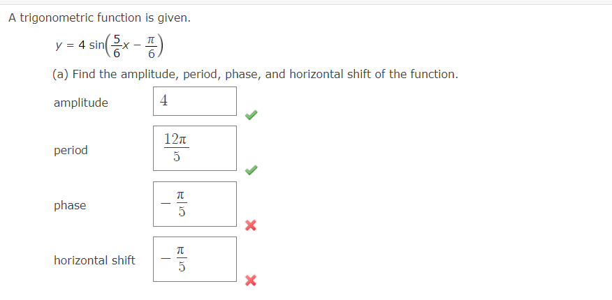 (a) Find the amplitude, period, phase, and horizontal shift of the function.