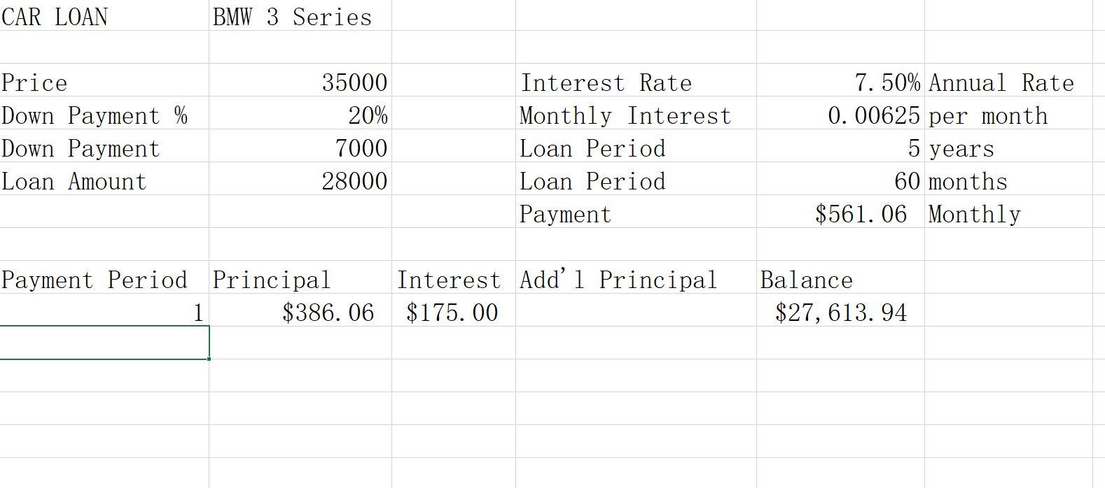 see if toward the end of the 60th payment, if the loan