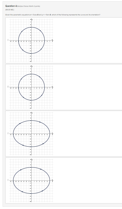 O (x +5) (y -2)2 16 81 O (x-5) ()-2)2 - =1