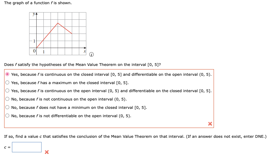  The graph of a function f is shown. X Does f