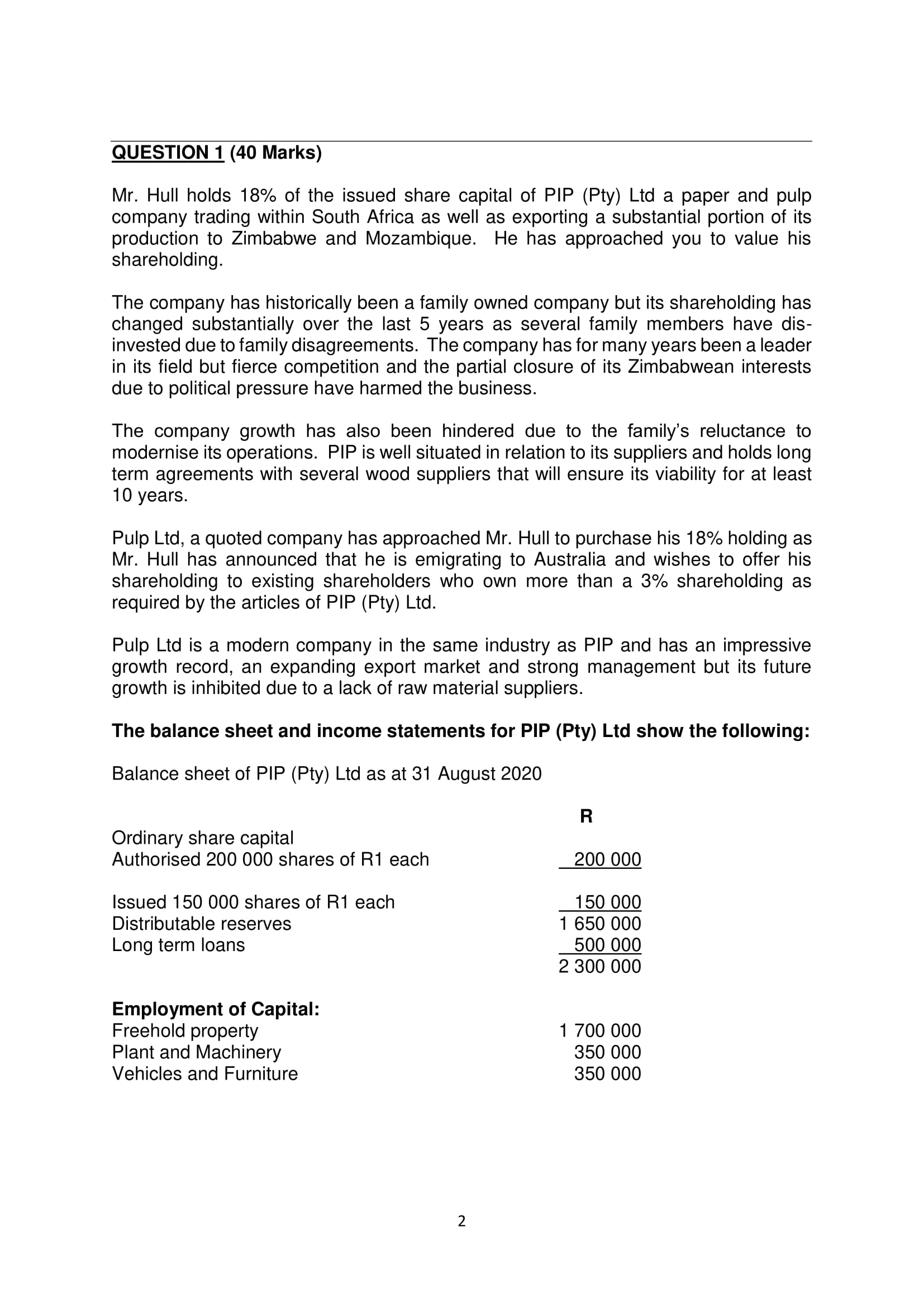 and pulp company trading within South Africa as well as exporting a