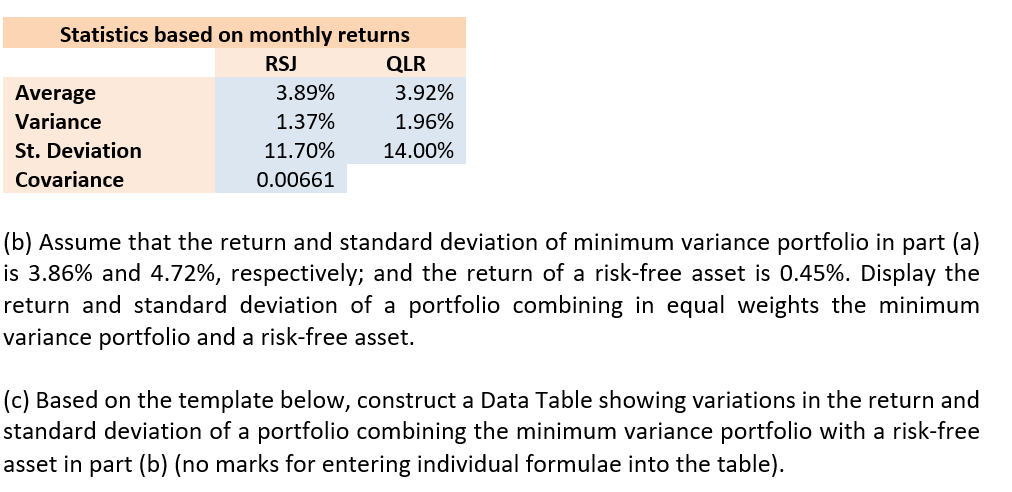  (a) Refer to the table below. Based on the risk, return