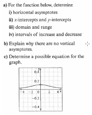 to graph each function. a) f(.x) 55x - 27 5.x + 14