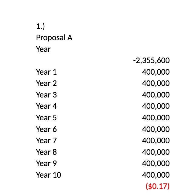  1.) Proposal A Year Year 1 Year 2 Year 3 Year