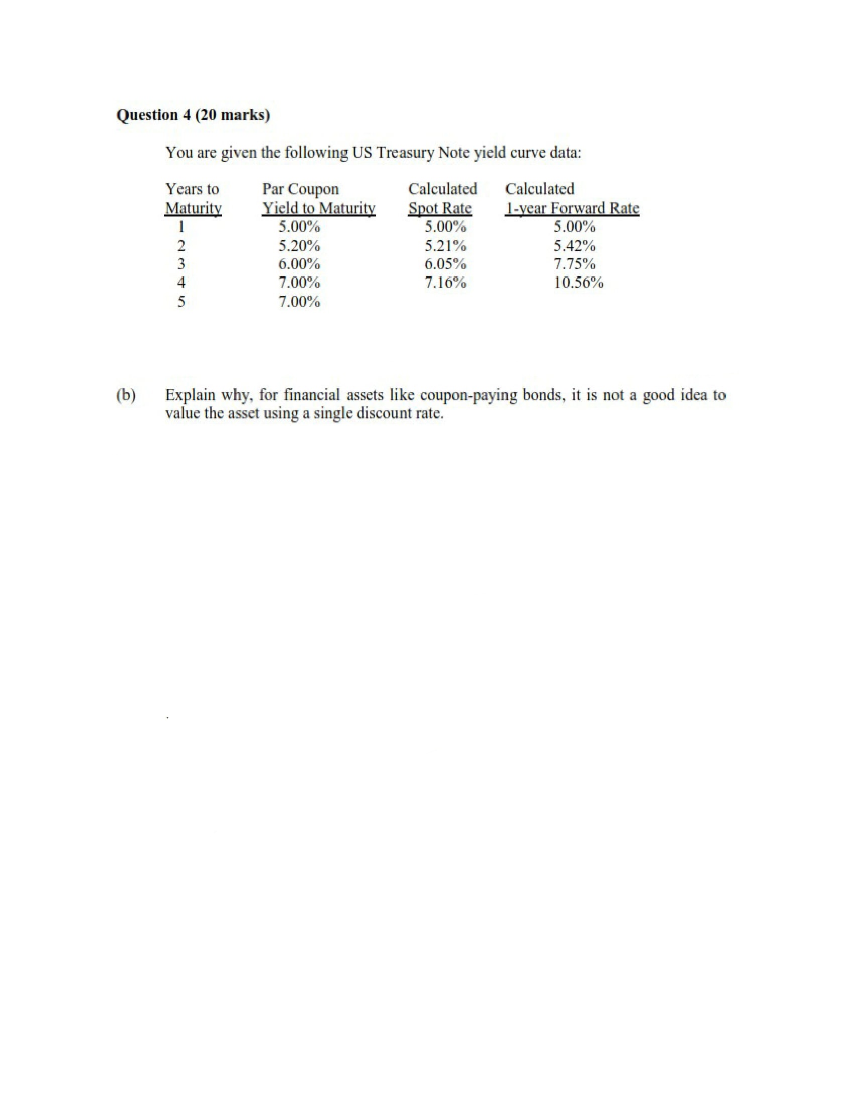 answering the question.?? Question 4 [20 marks) You are given the following