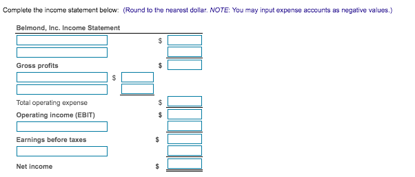 Operating expenses 1,454 Short-term notes payable 688 Interest expense 347 Depreciation expense