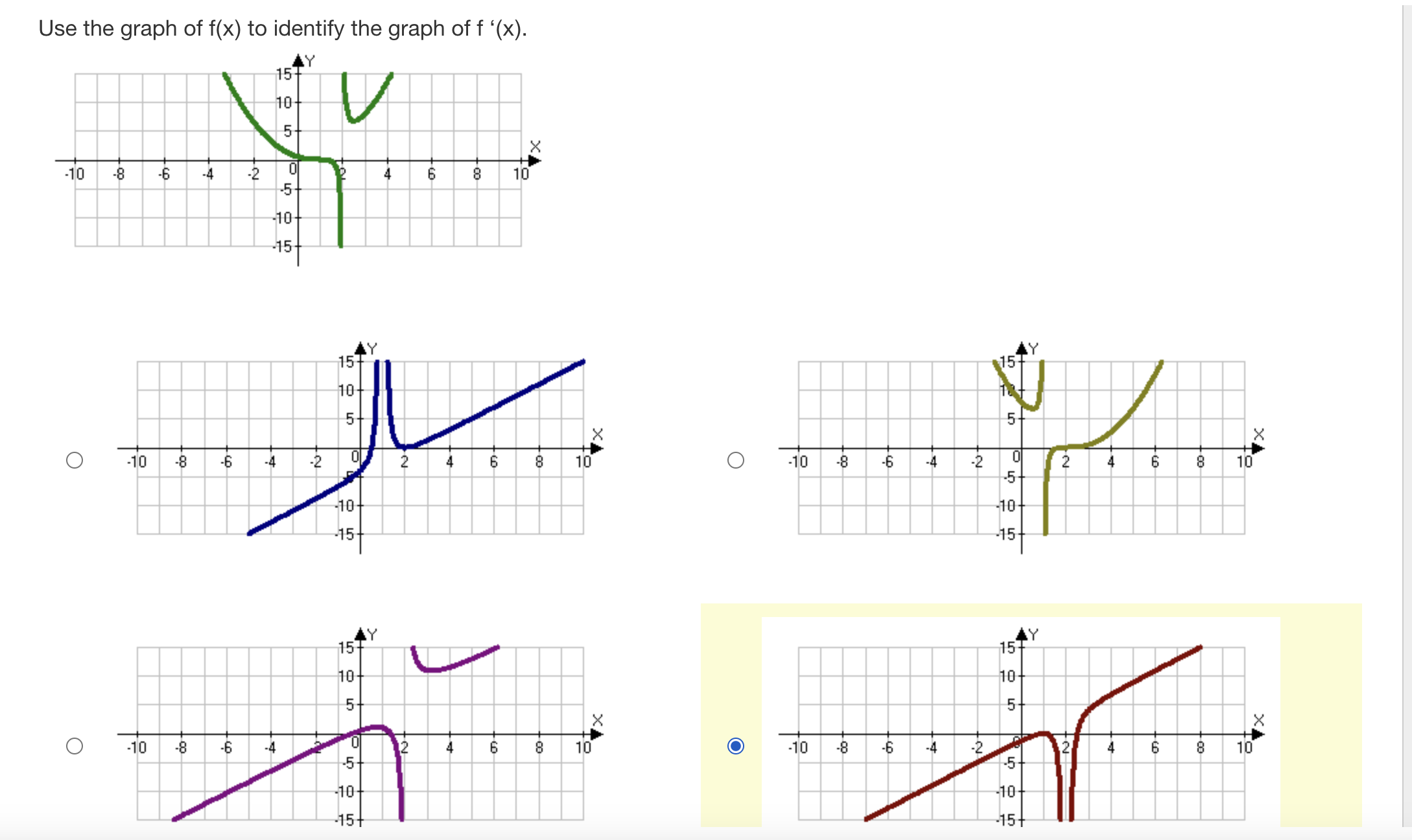 positive negative 0 (x) positive interval (-3,-1.5) (-1.5, 2) X=2 (2,2.5) behavior