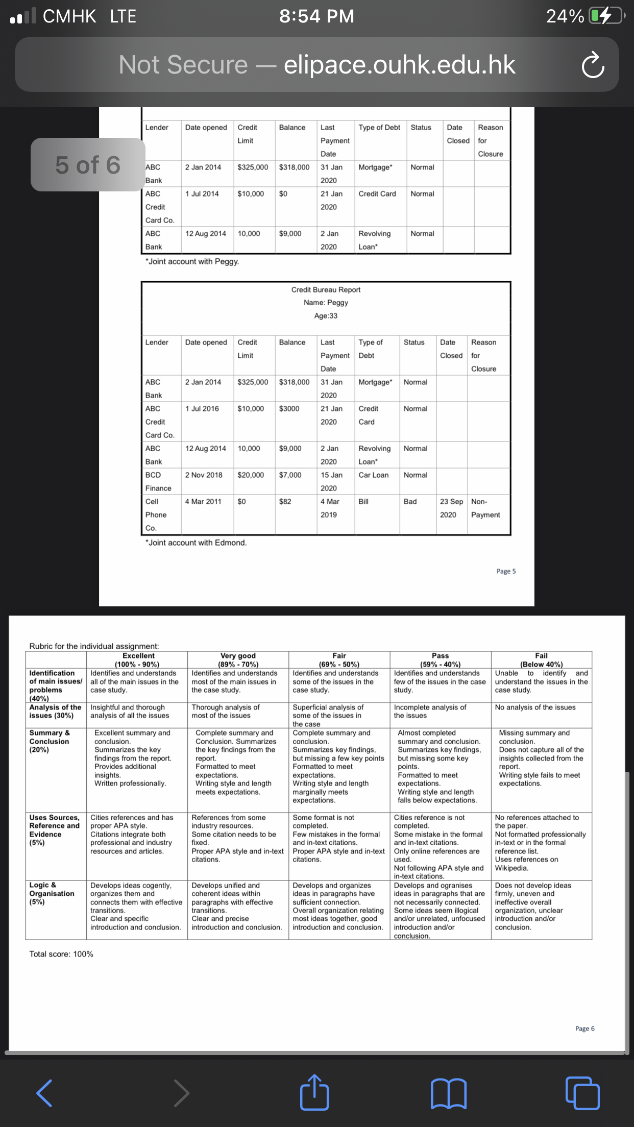 mutual fund portfolio. Peggy contributes $300 per month to an employer sponsored