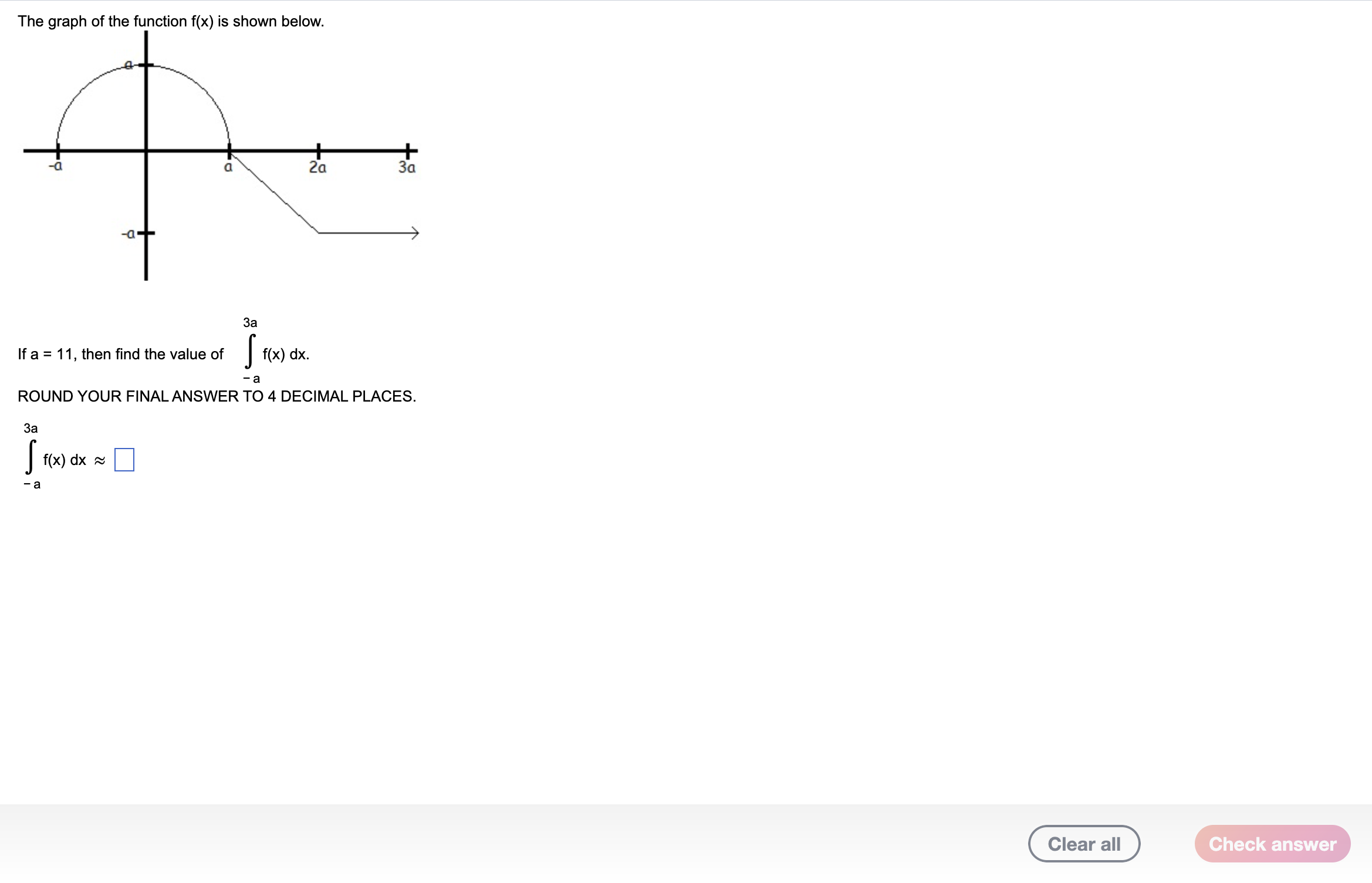  The graph of the function f(x) is shown below. 2'a 3a