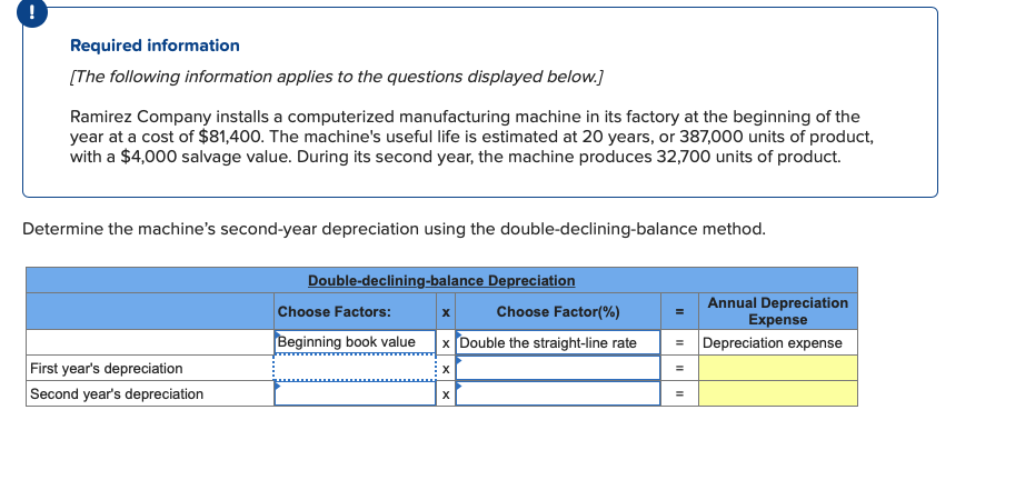 I need help with thisRamirez Company installs a computerized manufacturing machine