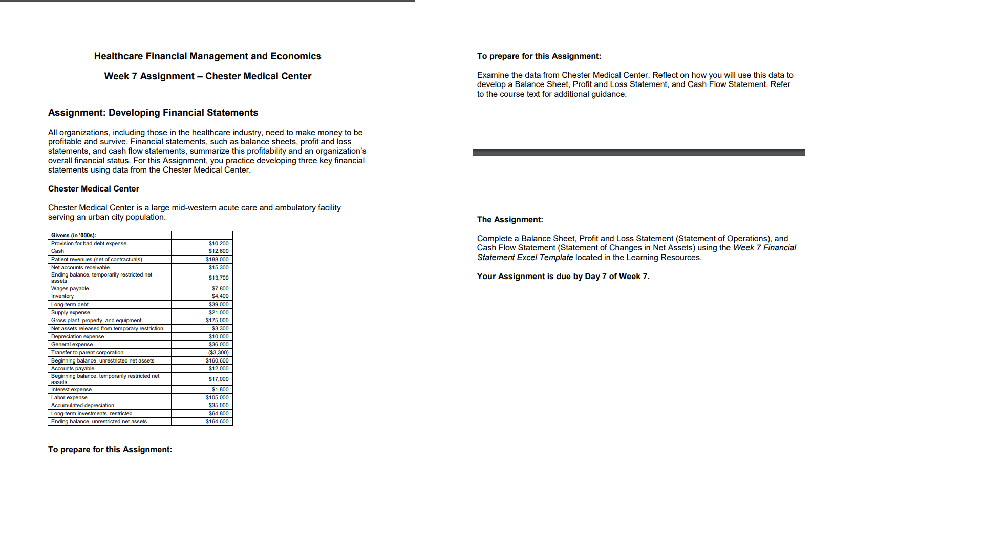  Cash Flow Statement Statement of Changes in Net Assets (in '000s)