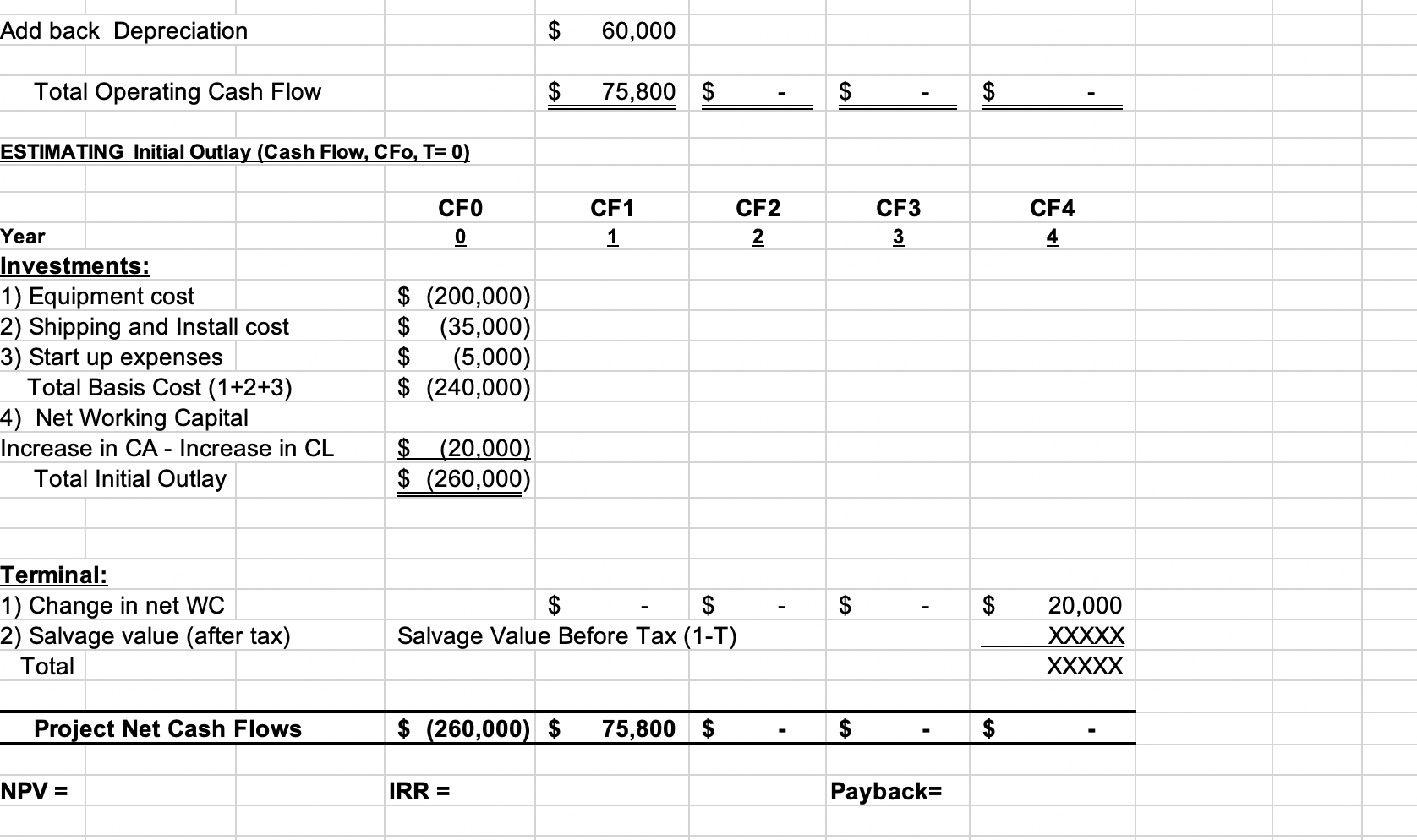Proforma Income Statement Using Excel Spreadsheet (b) Compute Net Project Cashflows, NPV,