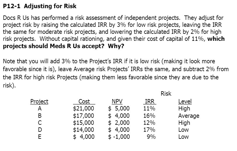 P12-1 Adjusting for Risk Docs R Us has performed a risk