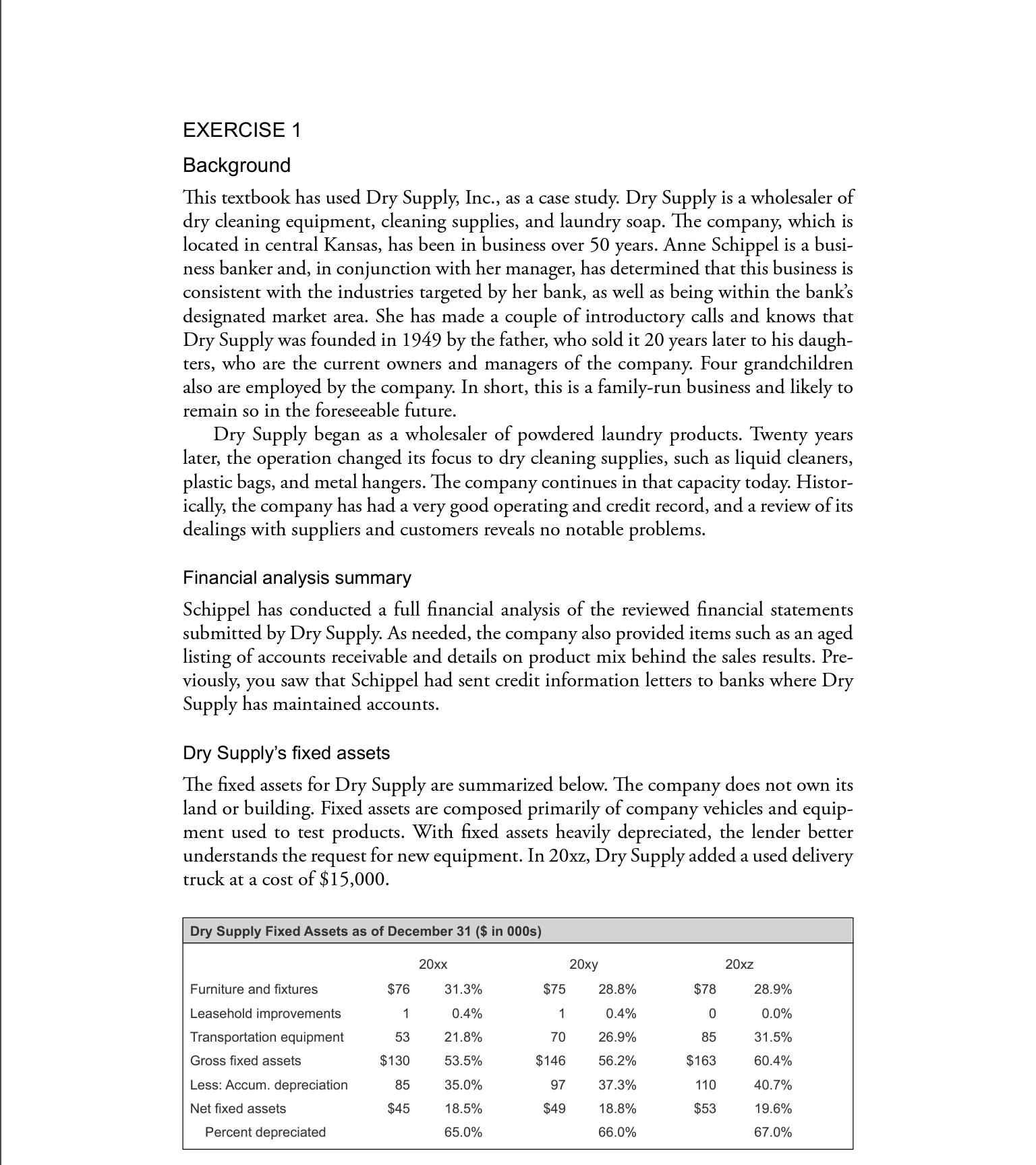 with her manager, has determined that this business is consistent with the