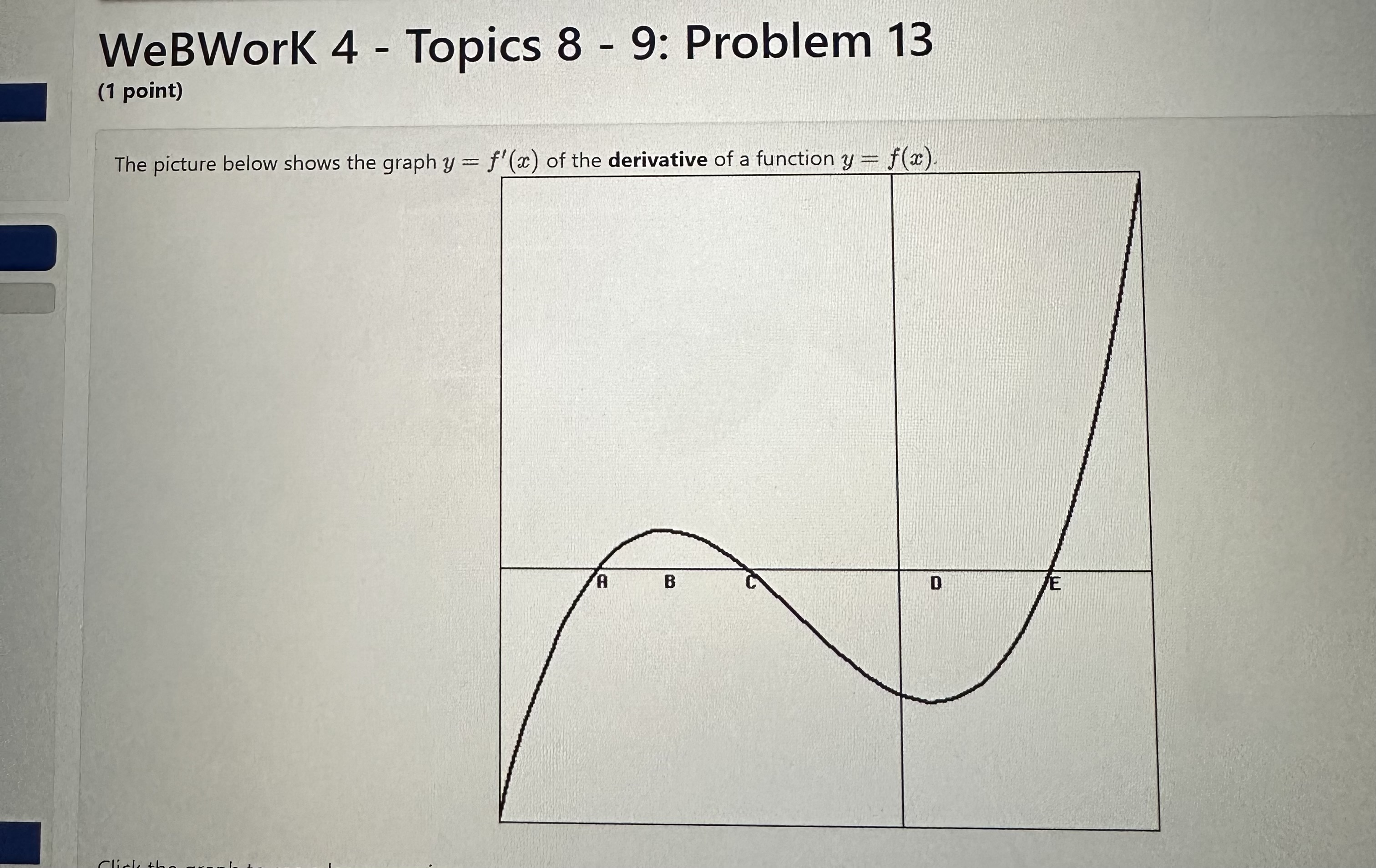 of a function y = f(x) A B DClick the graph to