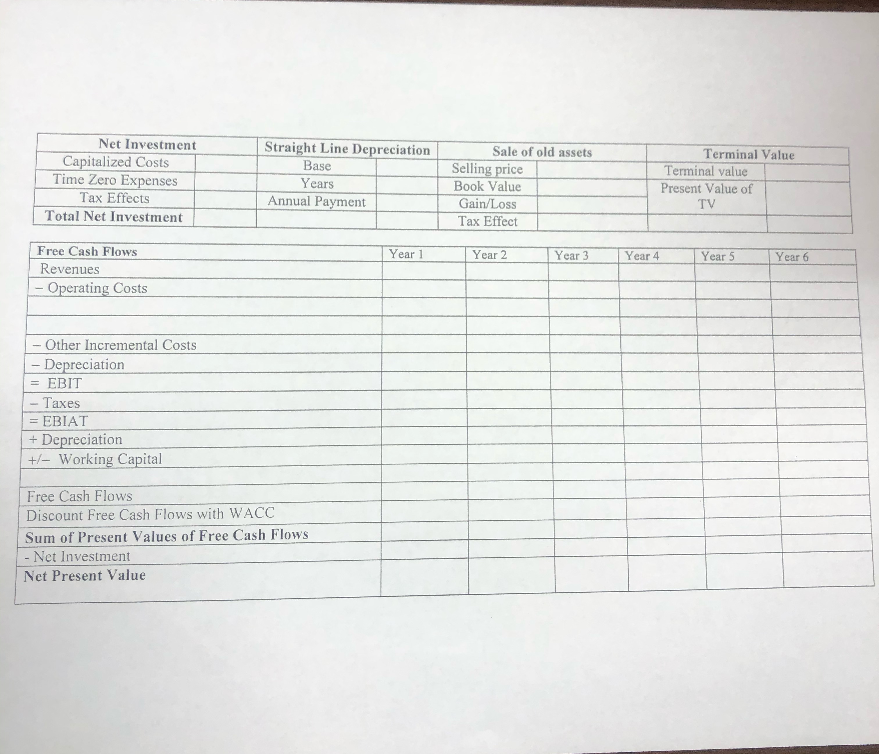  Net Present Value/Cash Flow Estimation. Help needed to set up cash