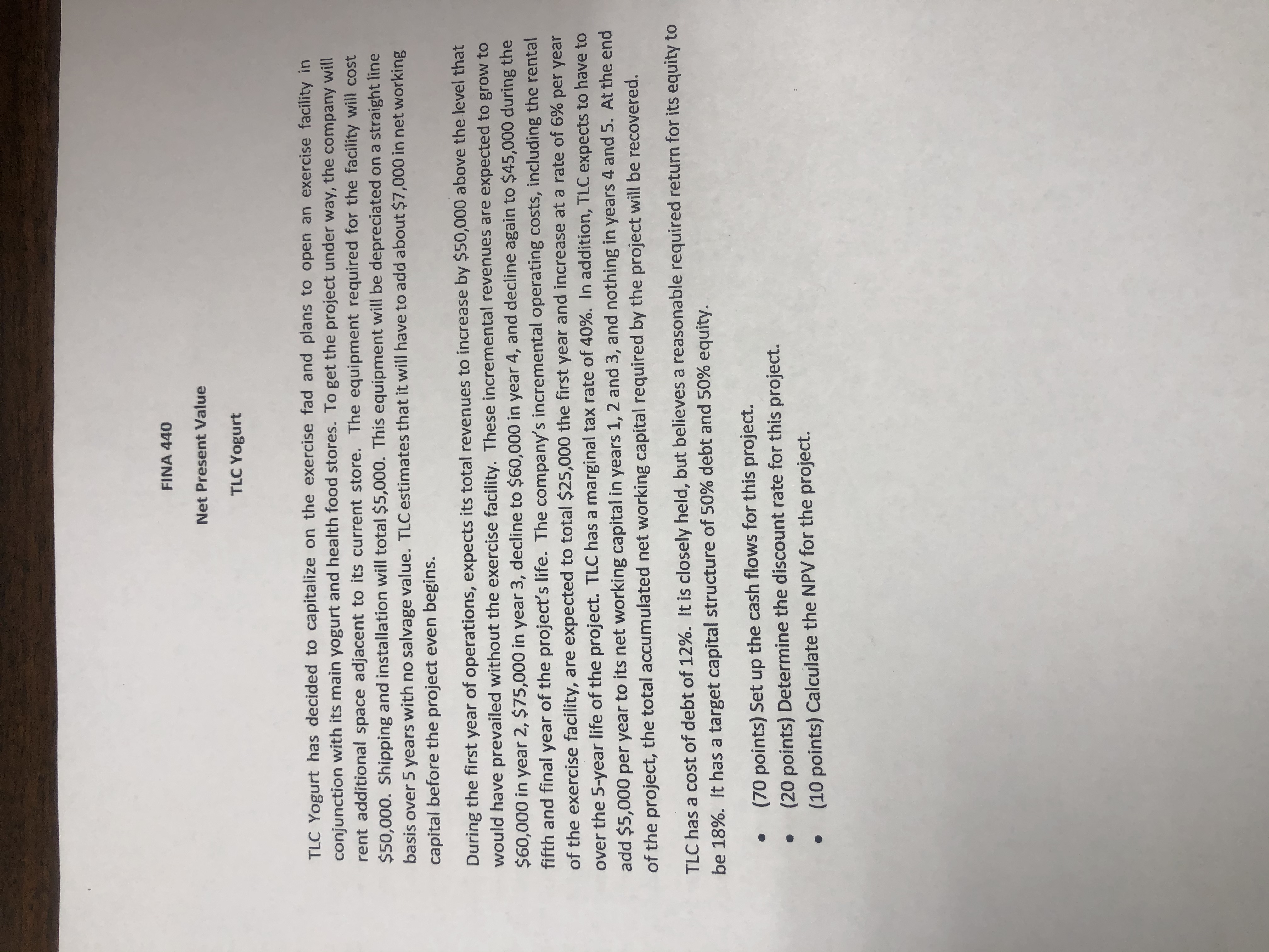 Capitalized Costs Base Selling price Terminal value Time Zero Expenses Years Book