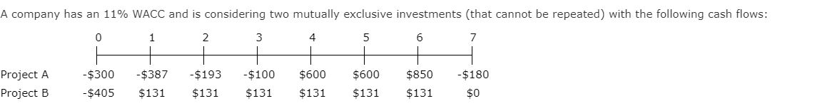 A company has an 11% WACC and is considering two mutually exclusive