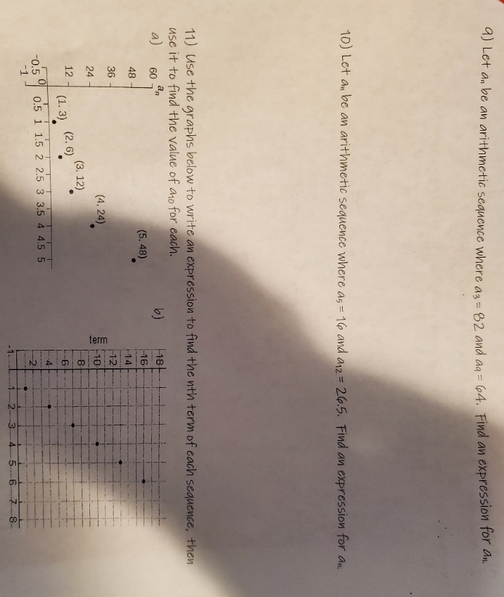 82 and ag= 64. Find an expression for an. 10 ) Let