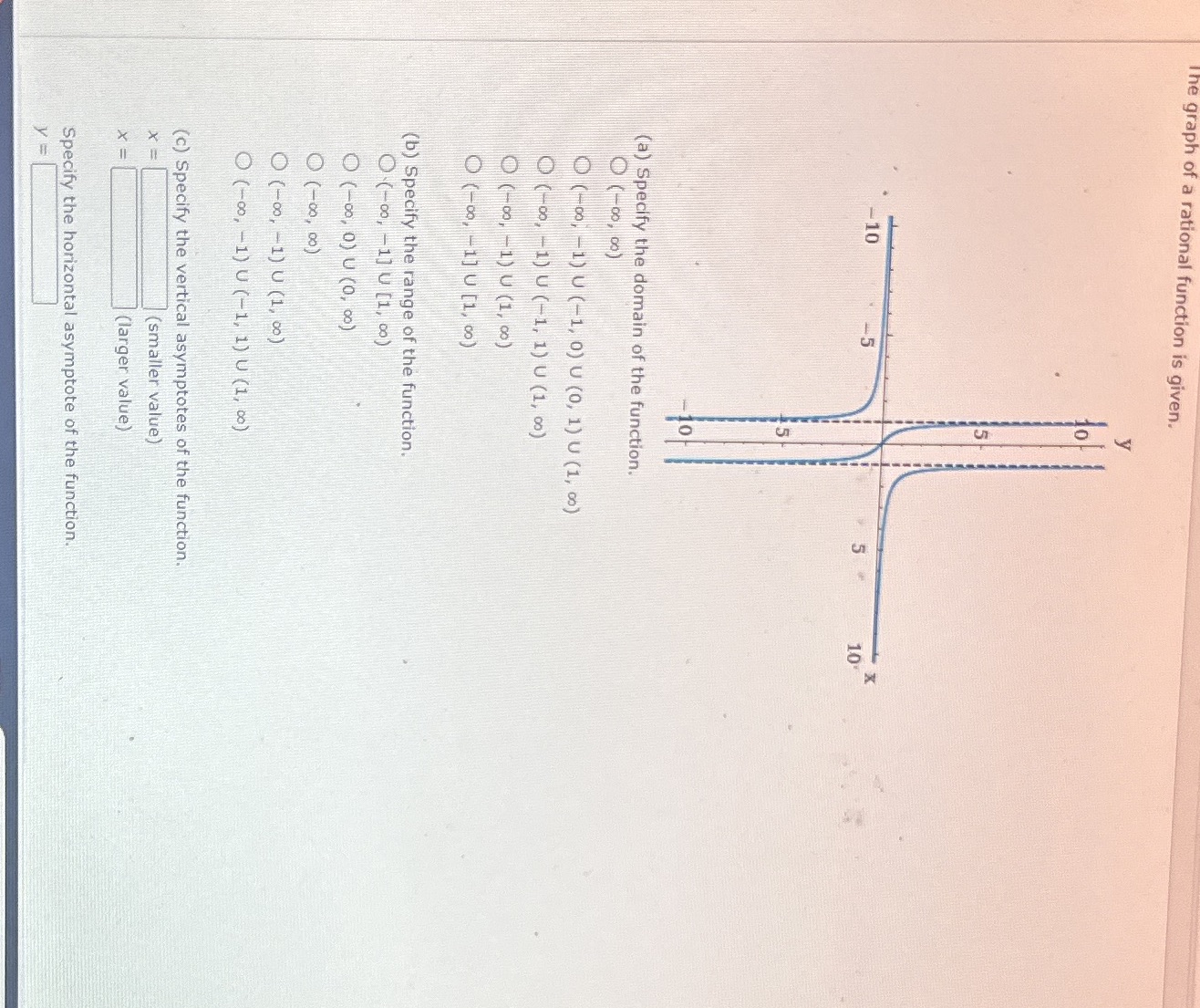 (a) Specify the domain of the function. O (-0, -1) U (-1,